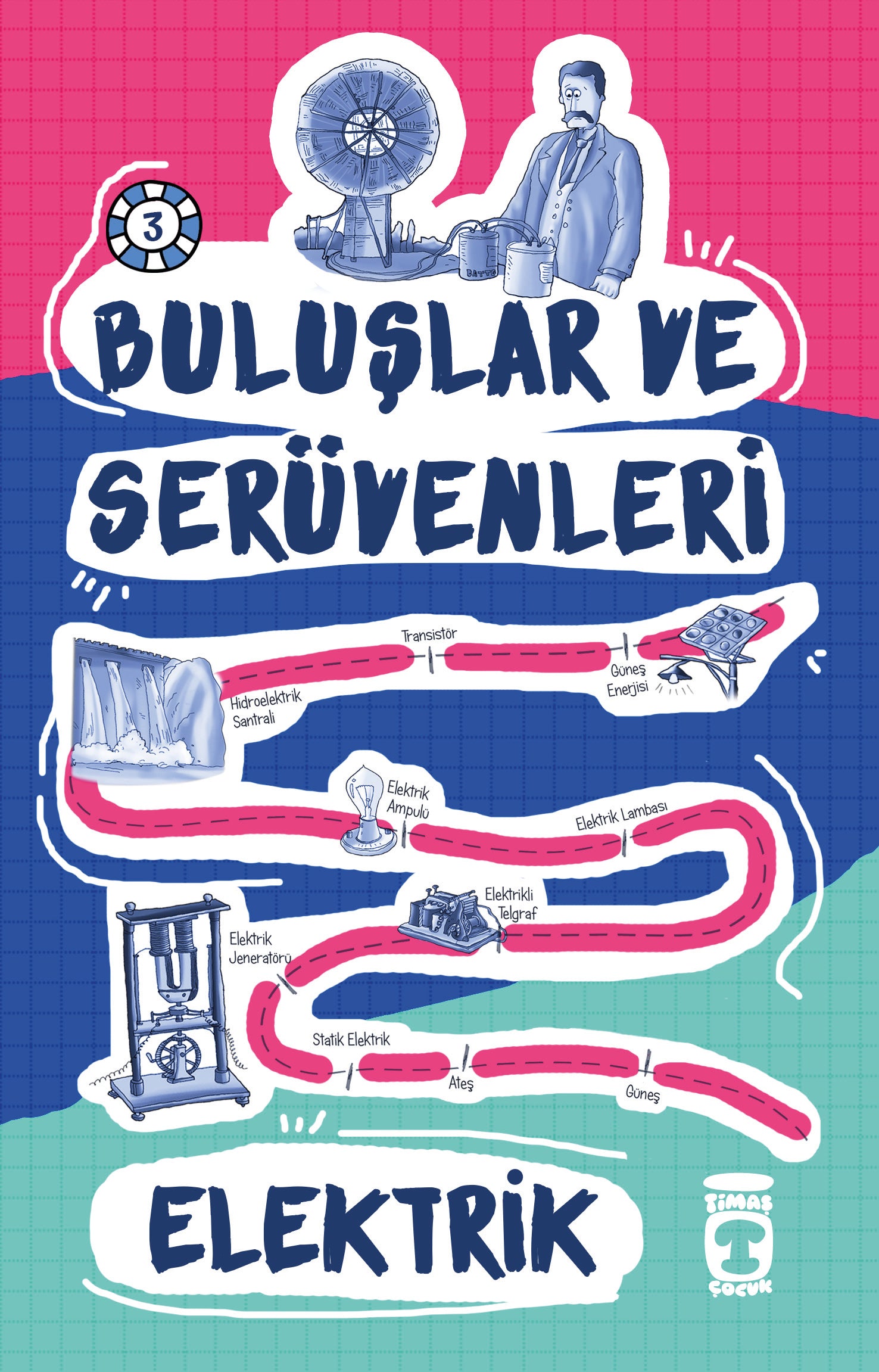 Buluşlar ve Serüvenleri - Elektrik Timaş Okul