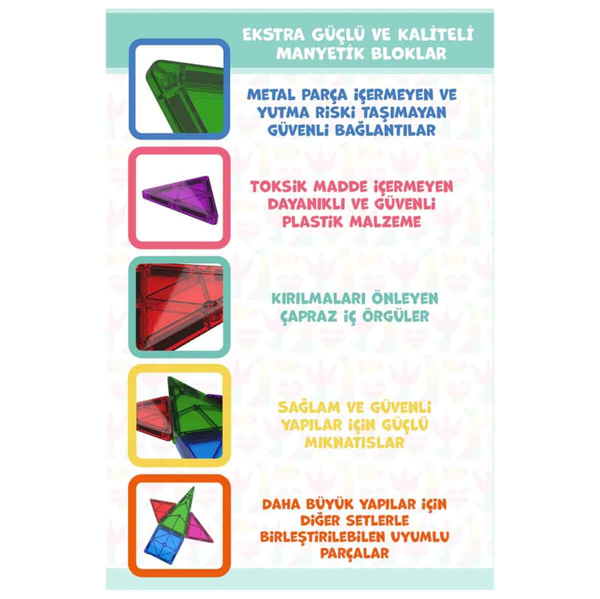 Magly Manyetik 3 Boyutlu Yapı Blokları 72 Parça-4