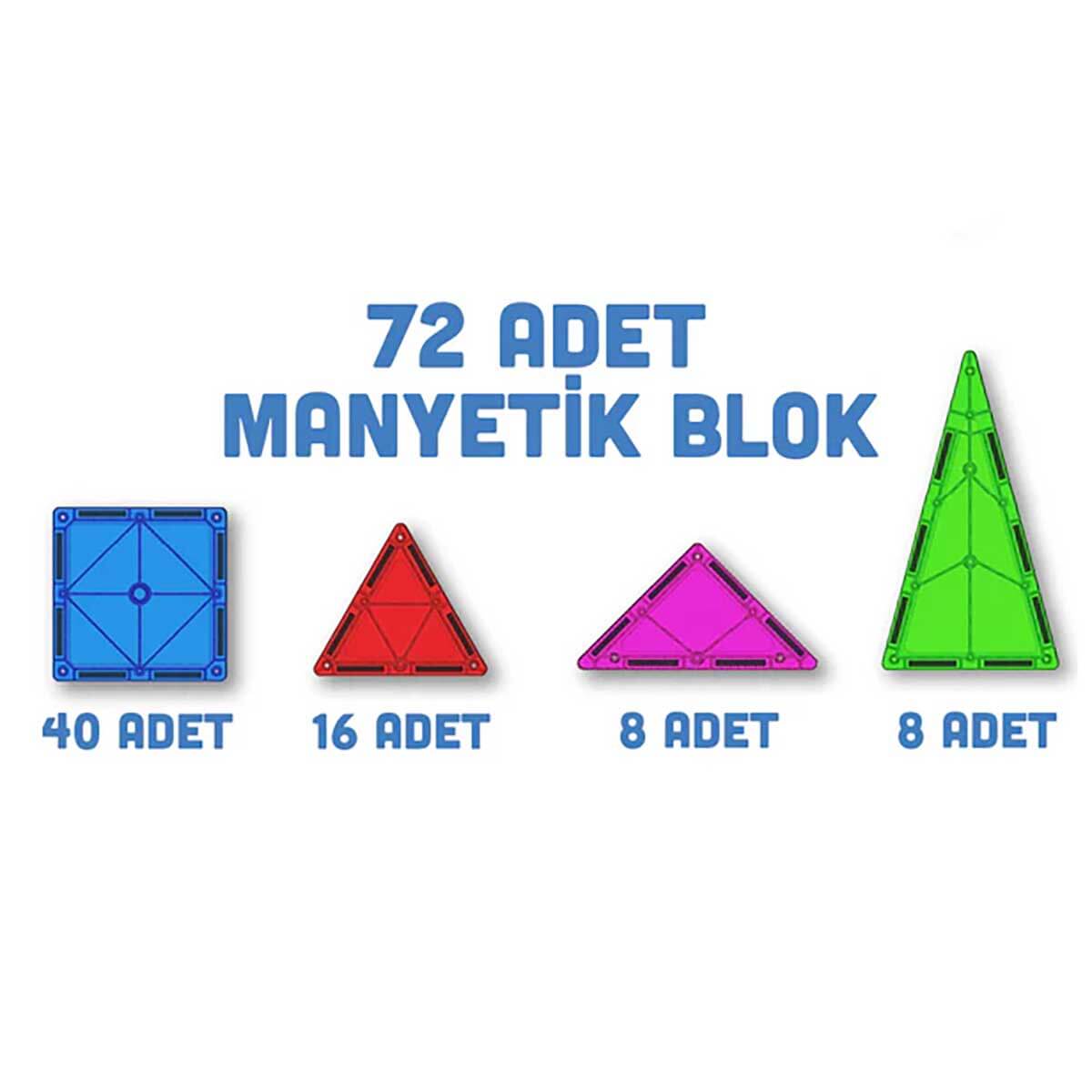 Magly Manyetik 3 Boyutlu Yapı Blokları 72 Parça-5