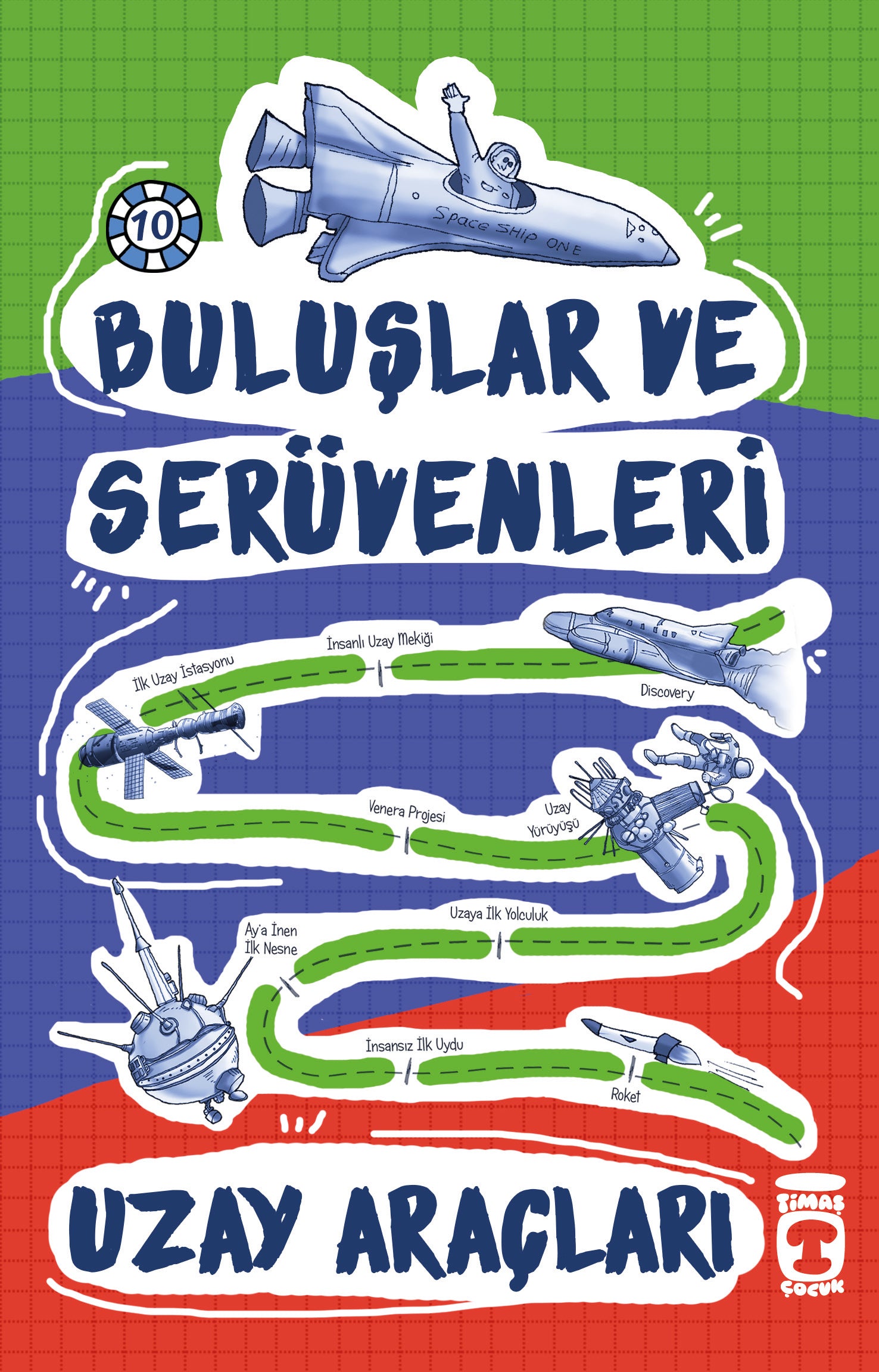 Uzay Araçları - Buluşlar ve Serüvenleri-1